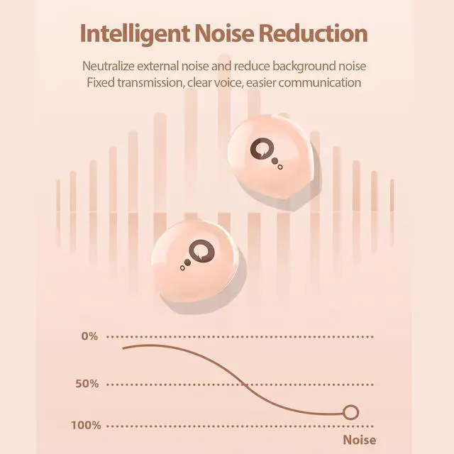 Alt view image 5 of 7 - Invisible Earbuds Micro Hidden Ear Buds Headphones Invisible Earphones Mini Wireless Hidden Headphones For Small Ears Smallest Invisible Hidden Earbud For Work Small Tiny Smallest Invisible Earbuds