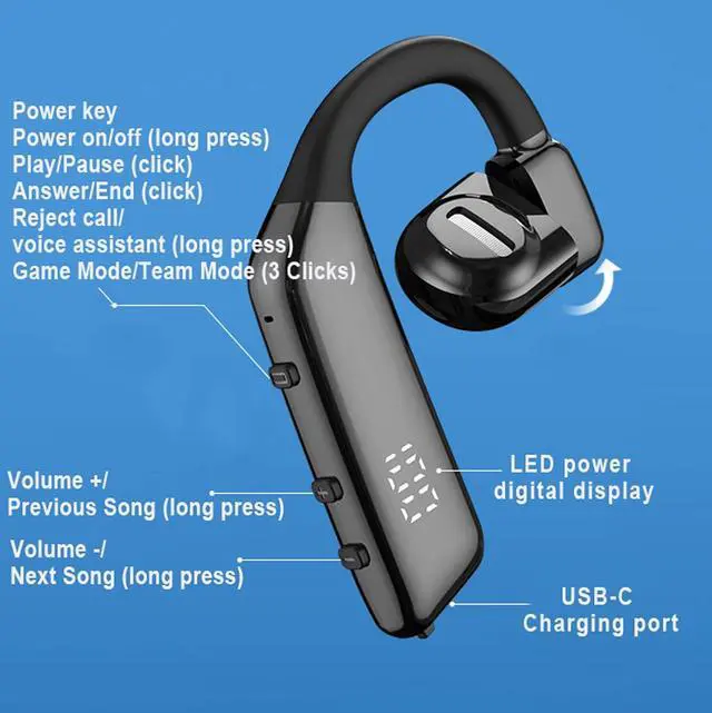 Alt view image 7 of 7 - Open Ear Headphones Wireless Bluetooth Air Bone Conduction Headphones Head Set with Mic Single Ear Bluetooth Headset Bone Conducting Earphones Ear Buds Workout Earpiece Bluetooth Wireless Black