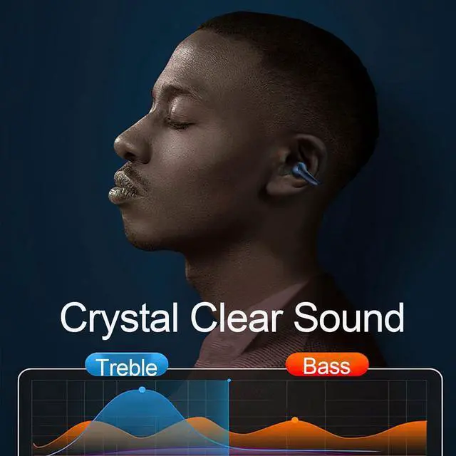 Alt view image 3 of 7 - Loluka Wireless Open Ear Clip Bone Conduction Headset Headphones Earbud Earphones Clip On Open Ear Earbuds Bone Conduction Ear Buds Head Set Earbuds Bone Conducting Headphones Induction Earphones