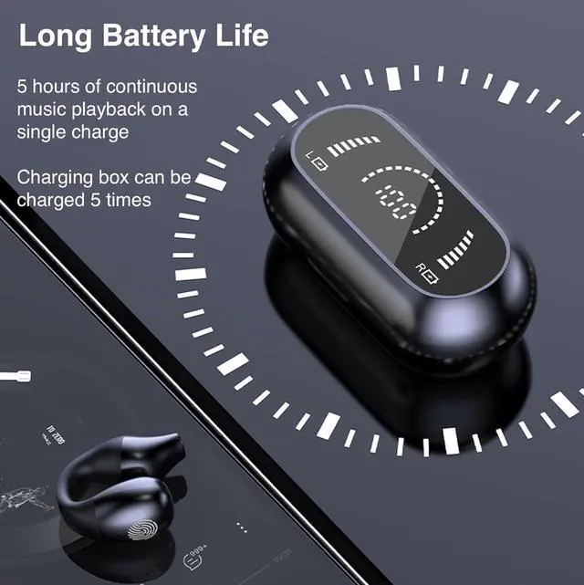 Alt view image 7 of 7 - Ear Clip, Ear Clip Open Ear Headphones, Bone Conduction Headphones, Small Clip On Open Ear Wireless Bluetooth Ear ClipMini Wireless Ear Clip, Clip On Sport Wireless Earbuds Waterproof (Black)