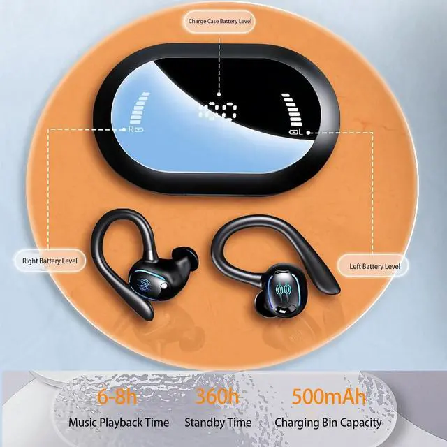 Alt view image 6 of 7 - Xmenha Sport Wireless Over The Ear Buds Earbuds with Earhooks Waterproof Over Ear Earphones Bluetooth Running Workout Wrap Around Earbuds with Ear Hook Sports Running Wrap Around Headphones Wireless
