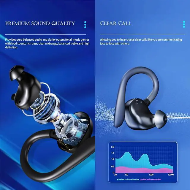 Alt view image 7 of 7 - Xmenha Sport Wireless Over The Ear Buds Earbuds with Earhooks Waterproof Over Ear Earphones Bluetooth Running Workout Wrap Around Earbuds with Ear Hook Sports Running Wrap Around Headphones Wireless