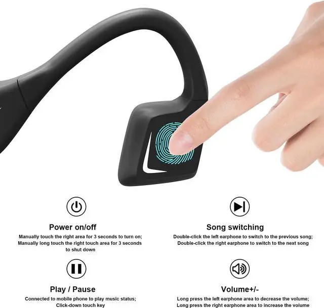 Alt view image 6 of 7 - Open-Ear Wireless Bluetooth Bone Conduction Sport Headphones coclear Sweat Resistant Wireless Earphones with LED Light for Night Running Built (2)