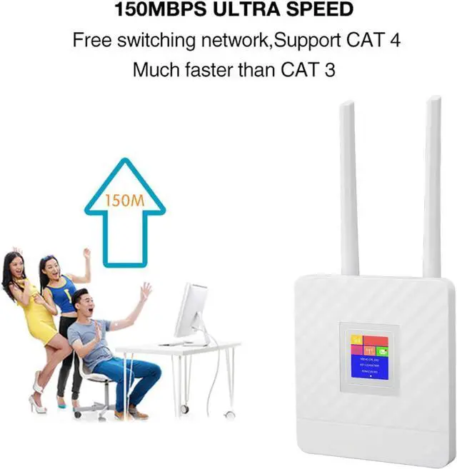 Alt view image 2 of 7 - Wireless 4G Network Router, 4G LTE Wireless Router with SIM Card Slot Cat4 Unlocked Wireless Mobile WiFi Hotspot Routers with 2 Antennas US Plug 100240V (US Plug)
