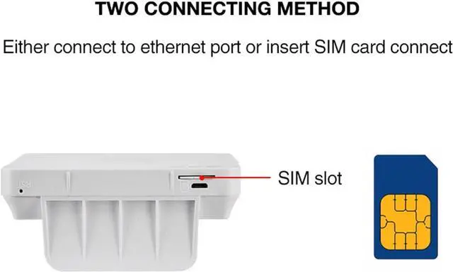 Alt view image 3 of 7 - Wireless 4G Network Router, 4G LTE Wireless Router with SIM Card Slot Cat4 Unlocked Wireless Mobile WiFi Hotspot Routers with 2 Antennas US Plug 100240V (US Plug)