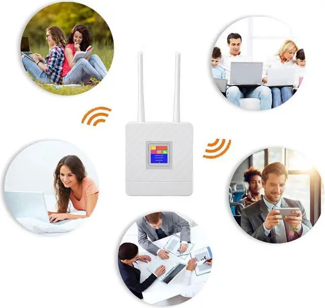 Alt view image 6 of 7 - Wireless 4G Network Router, 4G LTE Wireless Router with SIM Card Slot Cat4 Unlocked Wireless Mobile WiFi Hotspot Routers with 2 Antennas US Plug 100240V (US Plug)