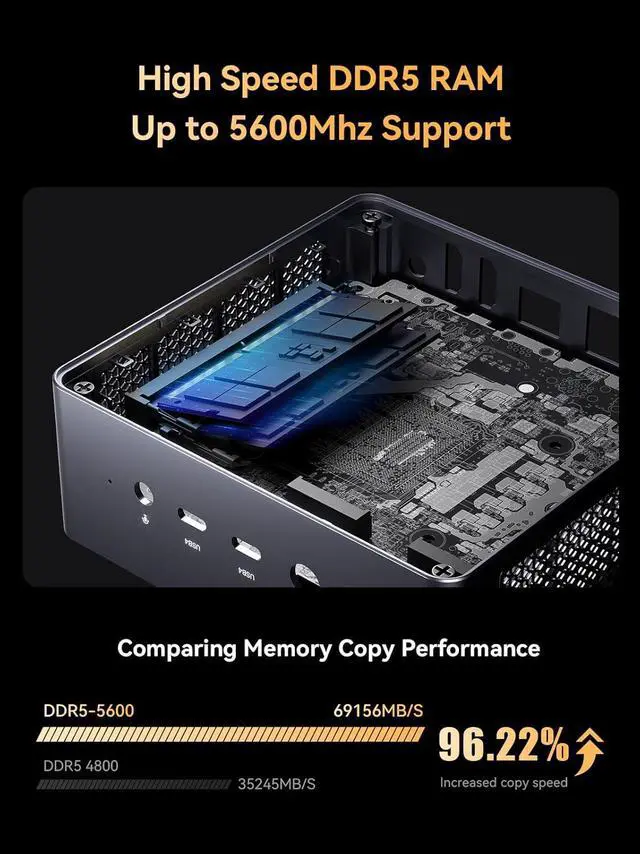 Alt view image 3 of 7 - UM790 Pro Mini PC  Ryzen 9 7940HS(8C/16T, up to 5.2GHz) 64GB DDR5 RAM 1TB PCIe4.0 SSD Micro Computer 2xHDMI/ 2xUSB4(8K@60Hz) Radeon 780M Graphics Small Form Factor