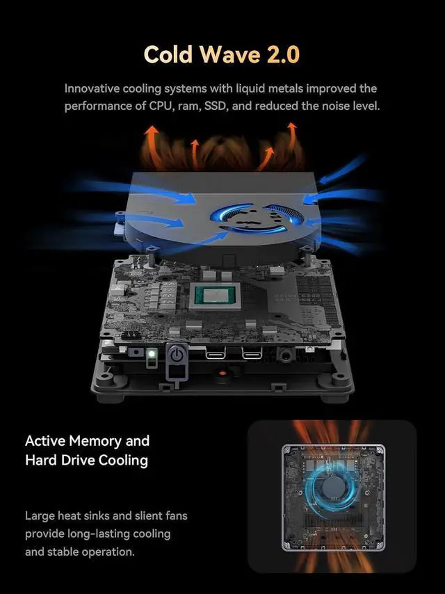 Alt view image 5 of 7 - UM790 Pro Mini PC  Ryzen 9 7940HS(8C/16T, up to 5.2GHz) 64GB DDR5 RAM 1TB PCIe4.0 SSD Micro Computer 2xHDMI/ 2xUSB4(8K@60Hz) Radeon 780M Graphics Small Form Factor