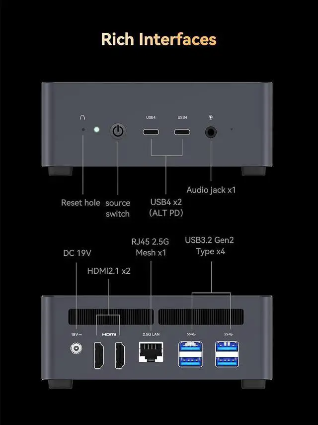 Alt view image 7 of 7 - UM790 Pro Mini PC  Ryzen 9 7940HS(8C/16T, up to 5.2GHz) 64GB DDR5 RAM 1TB PCIe4.0 SSD Micro Computer 2xHDMI/ 2xUSB4(8K@60Hz) Radeon 780M Graphics Small Form Factor