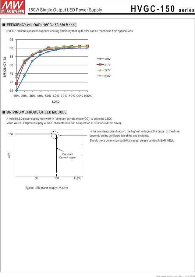 Alt view image 5 of 7 - MW Mean Well HVGC-150-700B 215V 700mA 150W Single Output LED Switching Power Supply