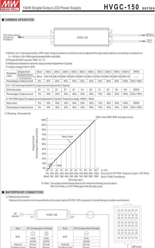 Alt view image 6 of 7 - MW Mean Well HVGC-150-700B 215V 700mA 150W Single Output LED Switching Power Supply
