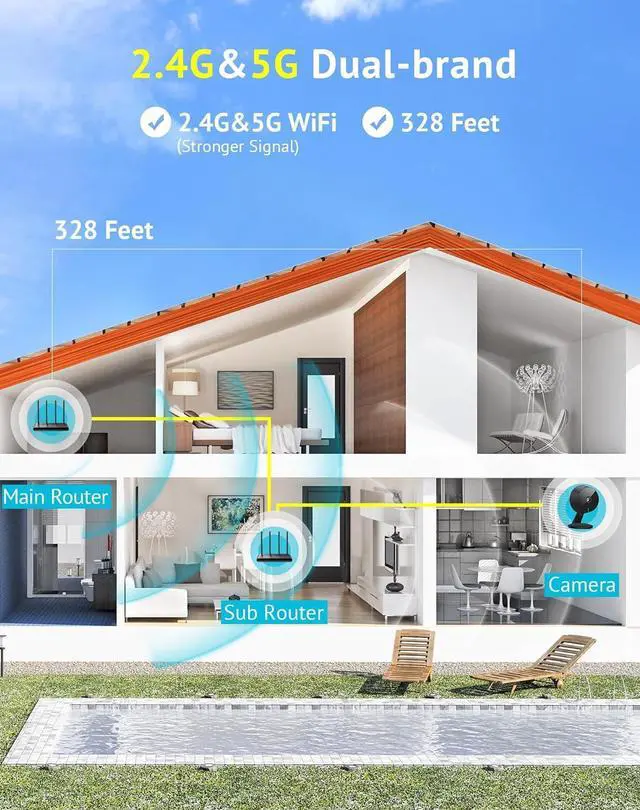 Alt view image 2 of 6 - LaView 4MP 2K Cameras for Home Security Indoor, 5G& 2.4GHz Home Security Camera for Baby/Elder/Pet/Nanny,Baby Cam Starlight Sensor Color Night Vision,US Cloud Service,Works with Alexa iOS & Android