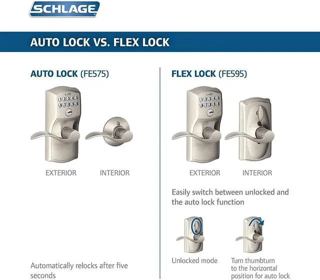 Alt view image 2 of 3 - SCHLAGE FE575 PLY 505 PLY Plymouth Keypad Entry with Auto-Lock and Plymouth Knobs, Bright Brass