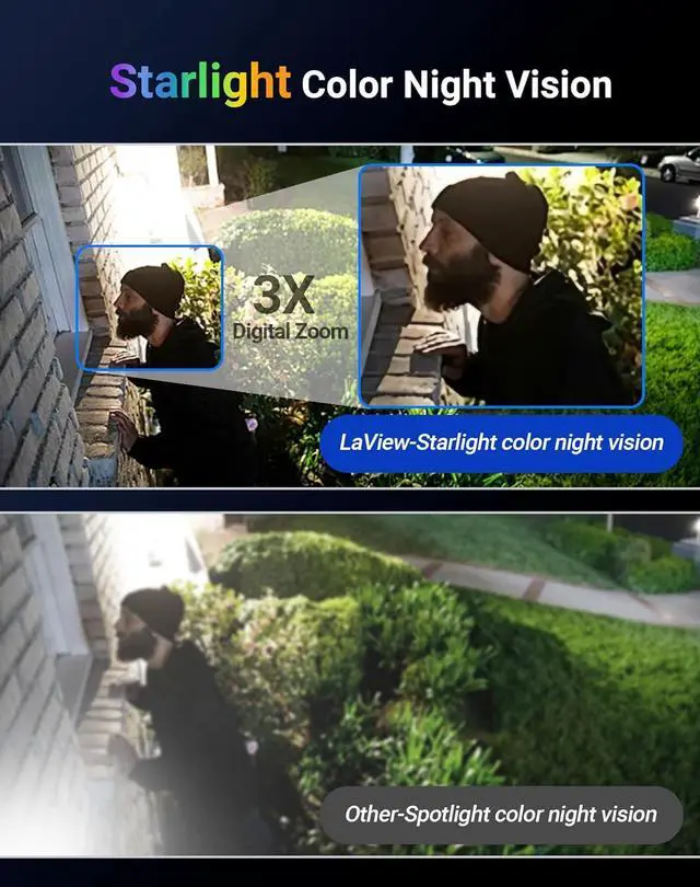 Alt view image 4 of 7 - LaView 4K Security Camera Outdoor with Color Night Vision,8MP Wired Cameras for Home Security,IP65 Waterproof Camera, 24/7 Live Video,2 Way Talk,Cloud Storage/SD Slot,Compatible with Alexa(4 Pack)