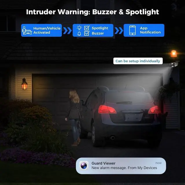 Alt view image 7 of 7 - Hiseeu [Human Vehicle Detect] 5MP PoE Camera, IP Camera Outdoor, 2 Way Audio, Spotlight&Sound Alarm, IP67 Waterproof, Remote Access, No Monthly Fee, Work w PoE NVR