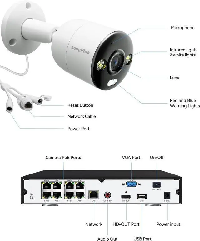 Alt view image 5 of 7 - LongPlus 8MP 4K UHD Poe Wired Security Camera Outdoor for Security Cameras System, Cameras for Outdoor Home Security Spot Lights Color Night Vision, Red-Blue Alarm Lights & Sound LPCP8B1