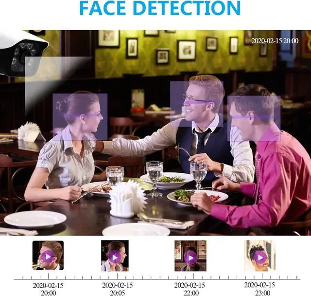 Alt view image 3 of 7 - Gadpiparty 4K Lite 4CH DVR Digital Video Recorder, RUSFEIDA 4K-N 6 in 1 AHD/TVI/CVI/XVI/CVBS/IP Analog Security Camera System, Face Detection, 24/7 Recording (HDD NOT Include)