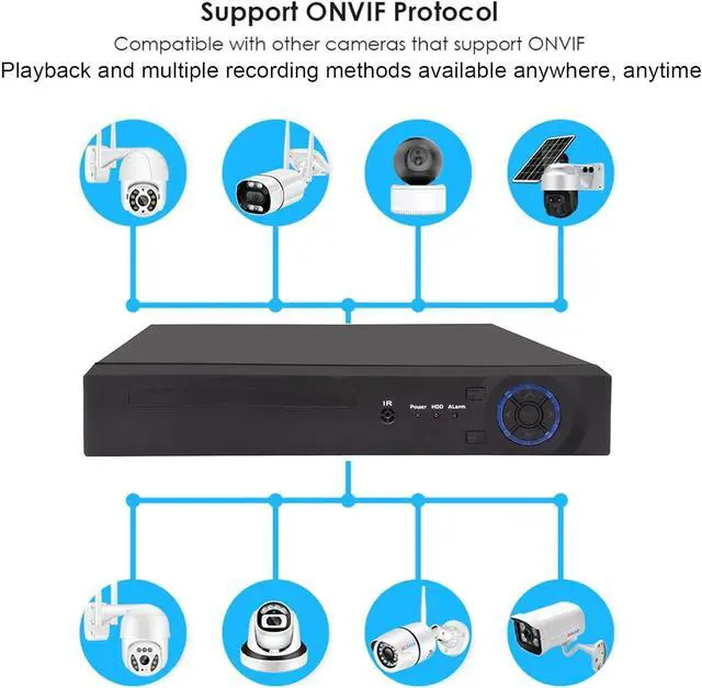 Alt view image 6 of 7 - Gadpiparty 4K Lite 4CH DVR Digital Video Recorder, RUSFEIDA 4K-N 6 in 1 AHD/TVI/CVI/XVI/CVBS/IP Analog Security Camera System, Face Detection, 24/7 Recording (HDD NOT Include)