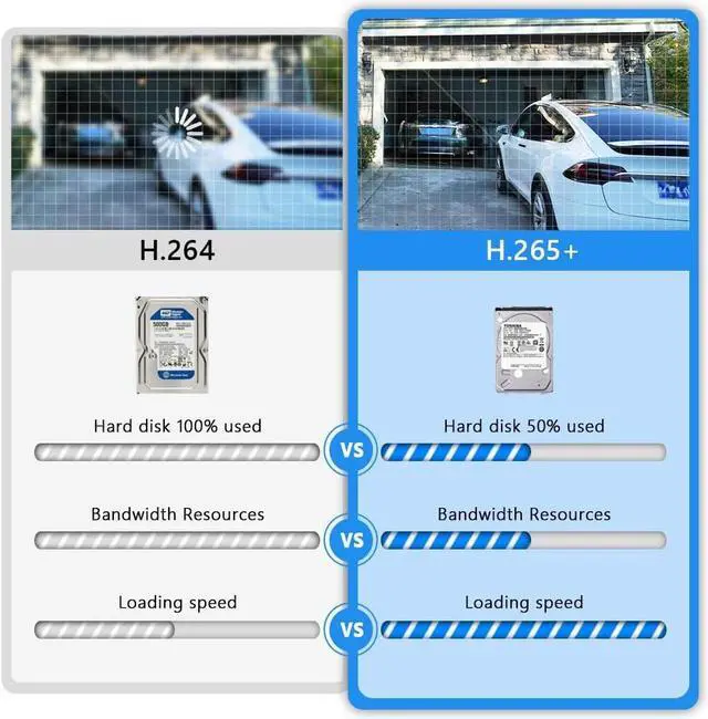 Alt view image 7 of 7 - Gadpiparty Movols 4MP Solar Security Camera System 2PCS Wi-Fi PTZ Cameras with 10CH 4K NVR Surveillance System Built in HDD 500G,Color Night Vision, Motion Alert, Two-Way Audio,IP66 Home Surveillance