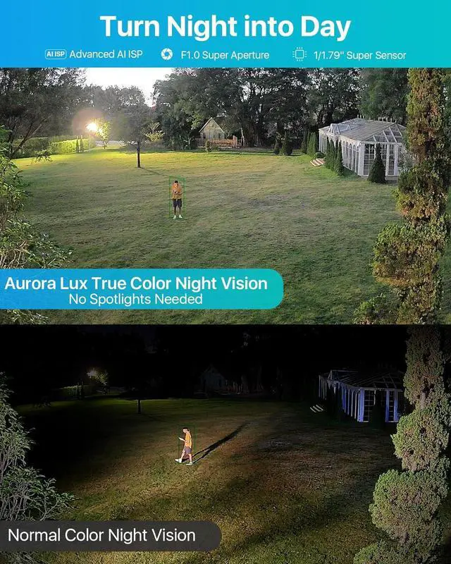 Alt view image 3 of 7 - ZOSI C186 5MP 3K Aurora Lux True Color Night Vision PoE IP Security Camera Outdoor, F1.0 Large Aperture, 1/1.79" Image Sensor, Smart Warm Light, Human Vehicle Detect, Spotlight Siren Alarm, 2-Way Talk