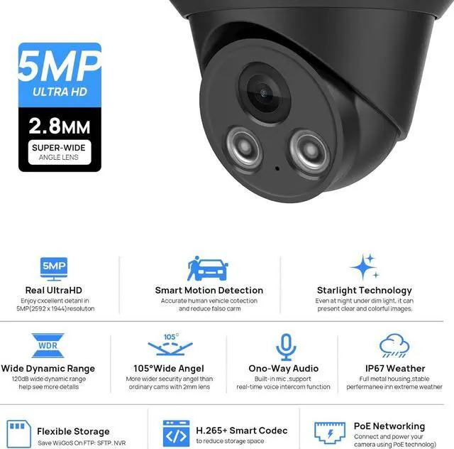 Indoor Security Camera Anpviz 4K 8MP POE IP PTZ Security Dome