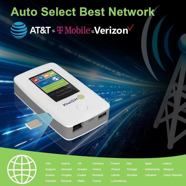 Alt view image 3 of 7 - 4G LTE Portable Mobile Hotspot WiFi - Pocket WiFi with 1GB Data, Hotspot Router & Power Bank 6000mAh, No Contract or SIM Card Required,10 Connected Devices, Ideal for Travel in The US & Europe