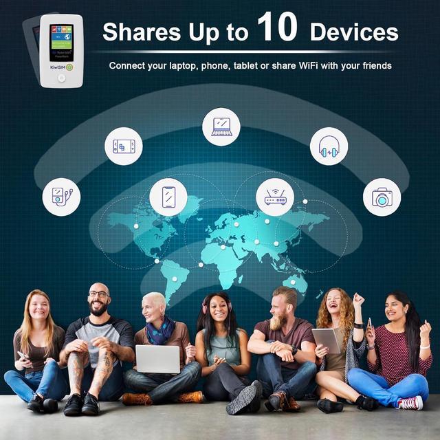Alt view image 5 of 7 - 4G LTE Portable Mobile Hotspot WiFi - Pocket WiFi with 1GB Data, Hotspot Router & Power Bank 6000mAh, No Contract or SIM Card Required,10 Connected Devices, Ideal for Travel in The US & Europe