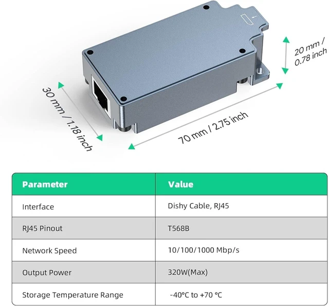 Alt view image 3 of 7 - 320W Starlink Performance Gen 2 POE Injector DC 12V to 48V 6A 288W | Fits Starlink High Performance, Starlink Dish Cable Adapter to RJ45, DC Step UP Converter 12V to 48V 6A 288W (Gray)