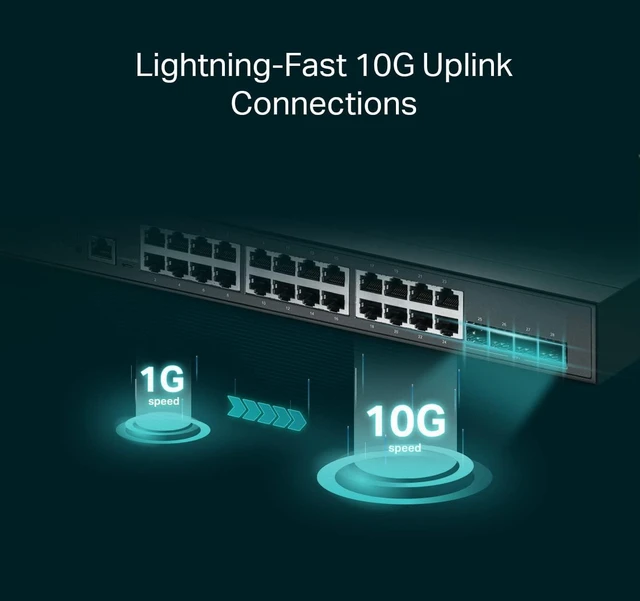 Alt view image 4 of 7 - Omada SG3428XMP, 24 Port Gigabit Smart Managed L2+ PoE Switch