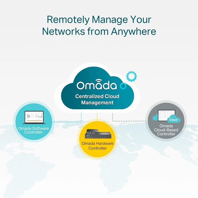 Alt view image 6 of 7 - Omada SG3428XMP, 24 Port Gigabit Smart Managed L2+ PoE Switch