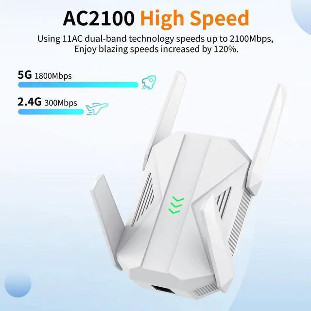 Alt view image 2 of 6 - 2025 AC2100 WiFi Extender - WiFi Extender Signal Booster with Gigabit Ethernet Port, WiFi Booster Dual-Band(5.8G&2.4G) Coverage to 12888 sp.ft, Faster Speed, Compatible with Multiple Devices