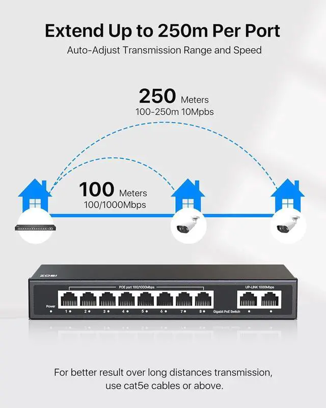 Alt view image 6 of 7 - Gadpiparty ZOSI 24CH 8pcs 4K PoE Security Bullet Camera System,16 Port 24CH 8MP NVR with 4TB HDD &16 Port Gigabit PoE Switch & 8 Port Gigabit PoE Switch, Face/Person/Vehicle Detection, for 24/7 Recor