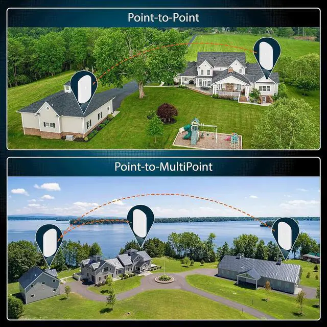 Alt view image 7 of 7 - Wireless Bridge Ubiquiti LOCO5AC PRE-CONFIGURED, Bundle of 2 Nanostation LOCO 5AC, 2 Poles Kit and 4 CAT 8 Cable 6FT, Point to Point Outdoor WiFi Bridge, Plugh and Play, 5GHz, 450+Mbps, 10+km
