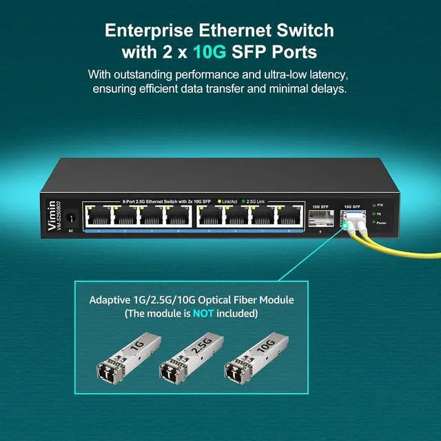 Alt view image 5 of 7 - 10 Port 2.5G Unmanaged Ethernet Switch, VIMIN 8X 2.5G Switch Base-T Ports, 2X 10G SFP Port, 80Gbps Switching Capacity, IEEE802.3, Metal Housing, Fanless, Work for 2.5Gbps NAS, Wireless AP & PC