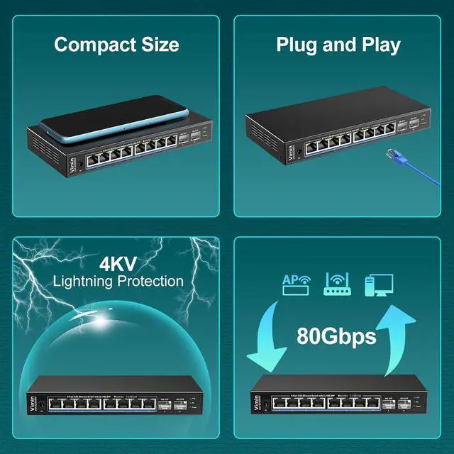 Alt view image 7 of 7 - 10 Port 2.5G Unmanaged Ethernet Switch, VIMIN 8X 2.5G Switch Base-T Ports, 2X 10G SFP Port, 80Gbps Switching Capacity, IEEE802.3, Metal Housing, Fanless, Work for 2.5Gbps NAS, Wireless AP & PC