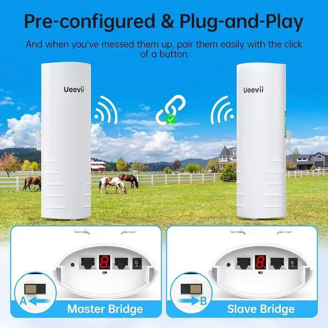 Alt view image 3 of 7 - Wireless Bridge Outdoor with 2 Bracket: UeeVii CPE452 Point to Point 5.8G Long Range WiFi CPE - Work with Starlink - Extend Network to Shop Barn Garage, with 14DBi Antenna 24V PoE 2 LAN Port 2Pcs
