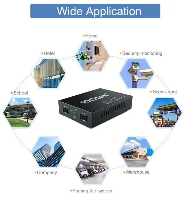 Alt view image 4 of 4 - 10G SFP+ Media Converter, Dual SFP+ Port, Fiber to Ethernet Converter with 10GBase-T and 10 Gigabit SFP+ SR Module, Support CAT6.a/7 and Multimode LC Fiber Cable, MMF, 850nm, up to 300m