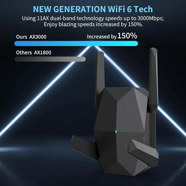 Alt view image 2 of 6 - AX3000 WiFi 6 Range Extender, WiFi Extender Signal Booster with Gigabit Ethernet Port, Dual Band (2.4G&5.8G) WiFi Repeater Cover up to 13888sp.ft, Faster Speed and Wider Cover, Quick Setup