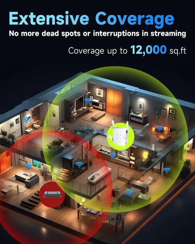 Alt view image 2 of 7 - 2026 WiFi Extender Signal Booster, New Gen Wi-Fi 6 Repeater, Long Range up to 12,000 sq.ft for Home, Dual-Band Internet Extender WiFi Booster w/Gigabit Ethernet Port, Easy Setup, EasyMesh Compatible