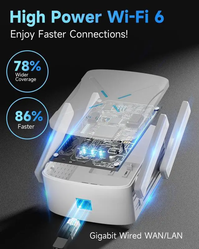 Alt view image 4 of 7 - 2026 WiFi Extender Signal Booster, New Gen Wi-Fi 6 Repeater, Long Range up to 12,000 sq.ft for Home, Dual-Band Internet Extender WiFi Booster w/Gigabit Ethernet Port, Easy Setup, EasyMesh Compatible