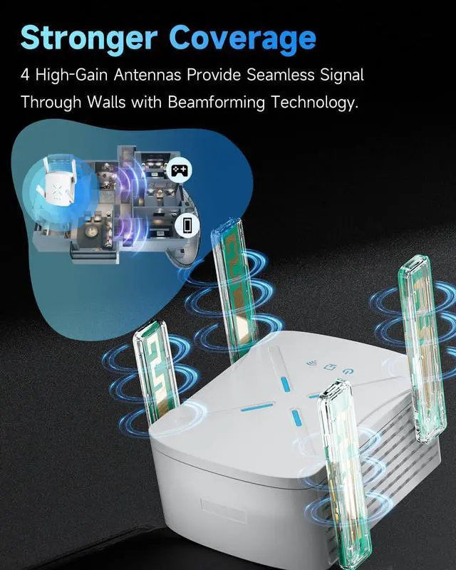 Alt view image 5 of 7 - 2026 WiFi Extender Signal Booster, New Gen Wi-Fi 6 Repeater, Long Range up to 12,000 sq.ft for Home, Dual-Band Internet Extender WiFi Booster w/Gigabit Ethernet Port, Easy Setup, EasyMesh Compatible