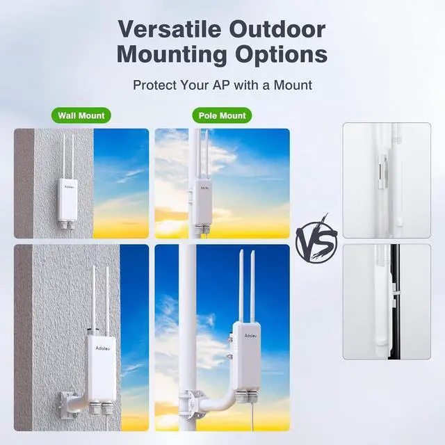 Alt view image 7 of 7 - CPE881 3 Pack Wireless Bridges, Point to Point Gigabit WiFi Bridge with 2 1Gbs LAN Ports+Adalov Outdoor Wi-Fi Access Point with Bracket Mount, 1200Mbps Long Range WiFi Extender, Dual Band