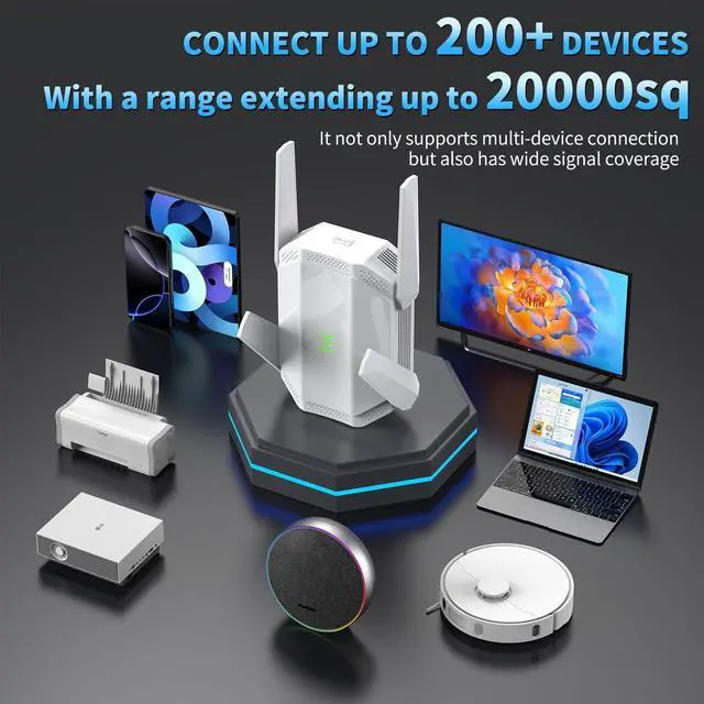 Alt view image 5 of 7 - 2025 WiFi Extender Signal Booster, Long Range Wireless Repeater Amplifier with Ethernet Port, for Home, Outdoor, Covers Up to 20000 Sq, Dual Band, Works with All Router, Quick Setup
