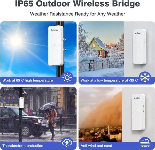 Alt view image 4 of 7 - CPE881 3 Pack Wireless Bridges, Point to Point Gigabit WiFi Bridge with 2 1Gbs LAN Ports+Adalov Outdoor Wi-Fi Access Point with Bracket Mount, 1200Mbps Long Range WiFi Extender, Dual Band