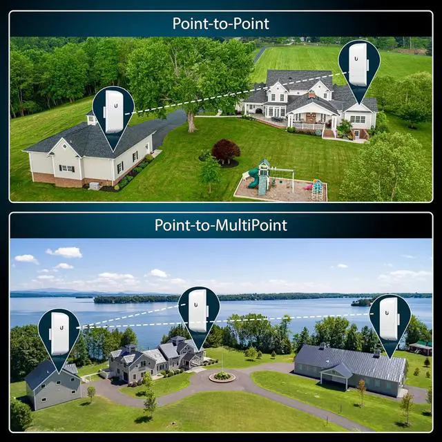 Alt view image 5 of 6 - Wireless Bridge Ubiquiti LOCOM2 PRE-CONFIGURED, Bundle of 2 Ubiquiti Nanostation LOCO M2, Point to Point Outdoor WiFi Bridge, Plugh and Play 2.4GHz, 150+Mbps, 10+km Link Range, Network Bridge