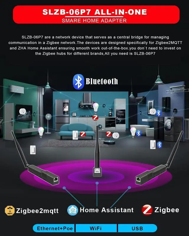 Alt view image 2 of 7 - SMLIGHT SLZB-06P7 Zigbee 3.0 to Ethernet,USB,and WiFi Gateway Coordinator with PoE,Universal USB Gateway for Home Assistant/ Zigbee2MQTT/ZHA,Wireless Zigbee 3.0 Adapter