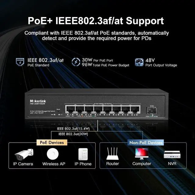 Alt view image 4 of 7 - MokerLink 8 Port 2.5 Gigabit PoE Web Managed Switch with 10G SFP, 8 Port PoE IEEE802.3af/at, 120W, Managed Fanless Wall Mountable Network Switch
