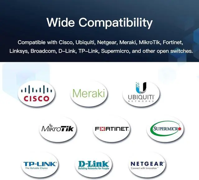 Alt view image 5 of 7 - 10PCS 10GBASE-T SFP+ RJ45 Copper Transceiver Module, Multi-Rate 1.25G/2.5G/5G/10G up to 30m - Compatible with TP-Link, Cisco SFP-10G-T-S, Ubiquiti UF-RJ45-10G, Netgear, Broadcom, Mikrotik and More
