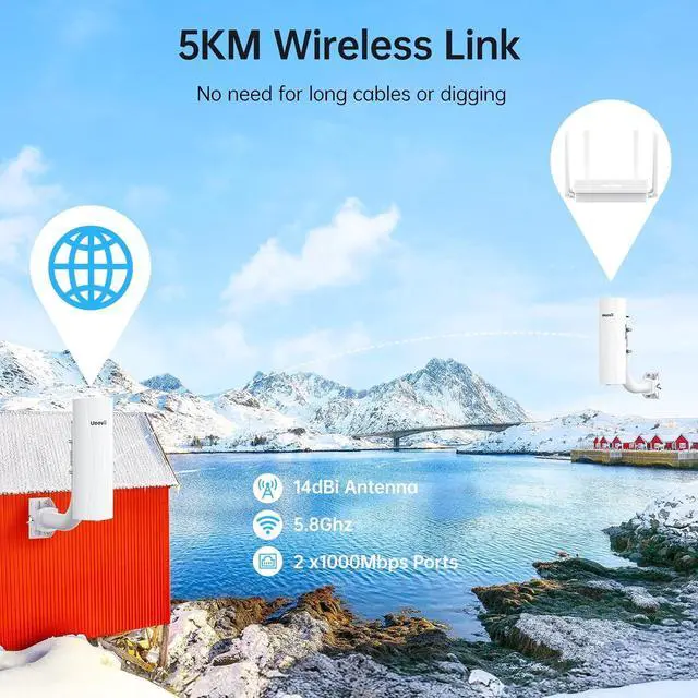 Alt view image 2 of 7 - Point-to-Point Wireless Bridge System CPE688KIT, with WiFi 6 AX3000 Router, Adjustable Installation Brackets, 5KM Range, Dual Gigabit Ports, 24V/48V POE Power Supply  Complete Wireless Bridge Kit