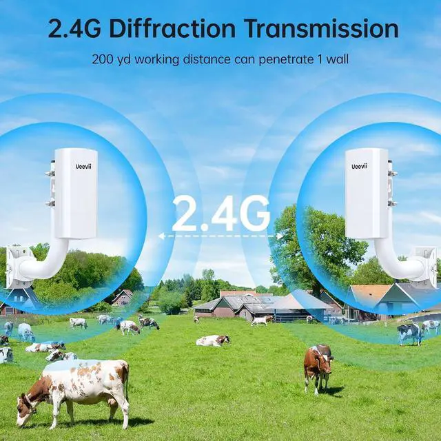 Alt view image 2 of 7 - Wireless Bridge with 2 Bracket,2.4G Point to Point Outdoor WiFi Bridge with 3281ft Working Distance,24V POE Power Supply, IP65 Waterproof Internet Bridge,2-Pack